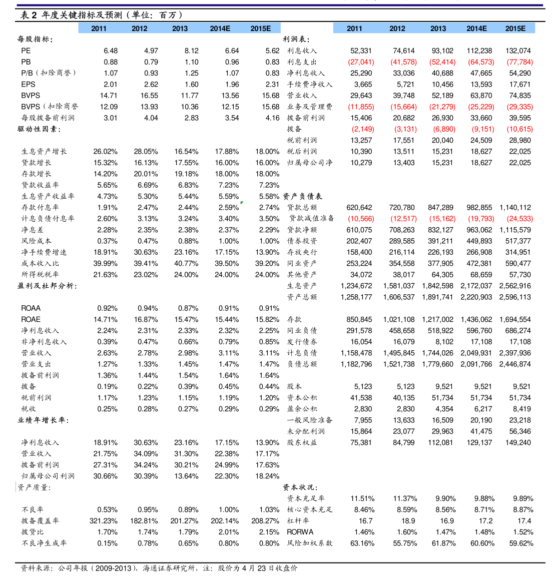 長榮股份公告 收購金昌恩馳新能源科技并增資，拓展機械設備銷售業務