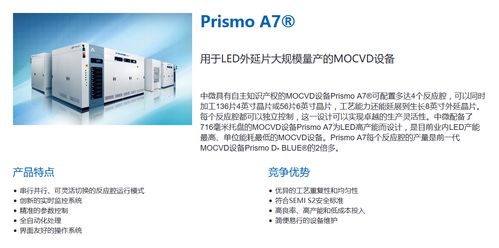 中微公司產品篇 突破5nm先進制程，MOCVD設備全球領先，光伏設備及元器件銷售并進